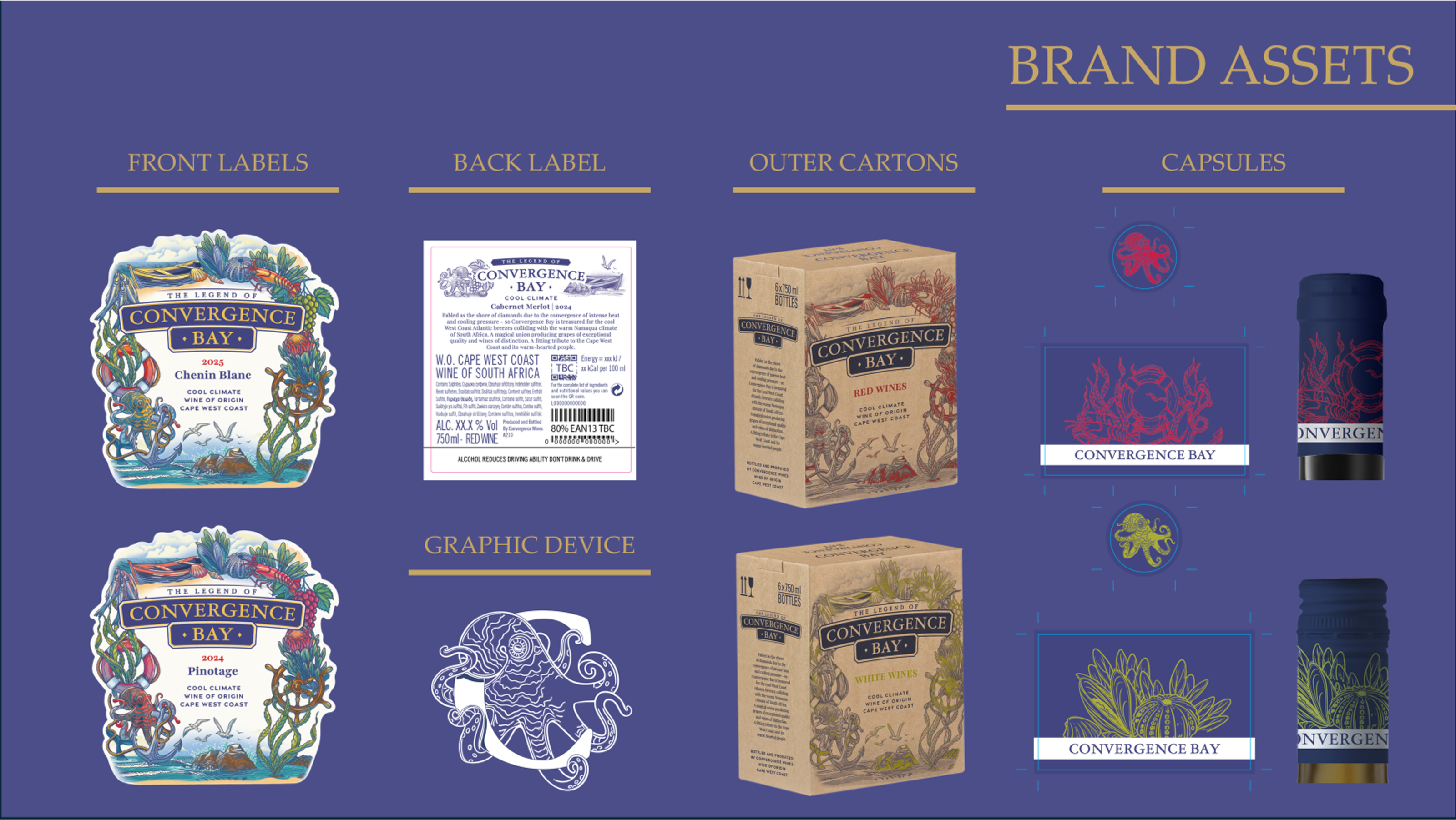 Convergence Bay brand assets